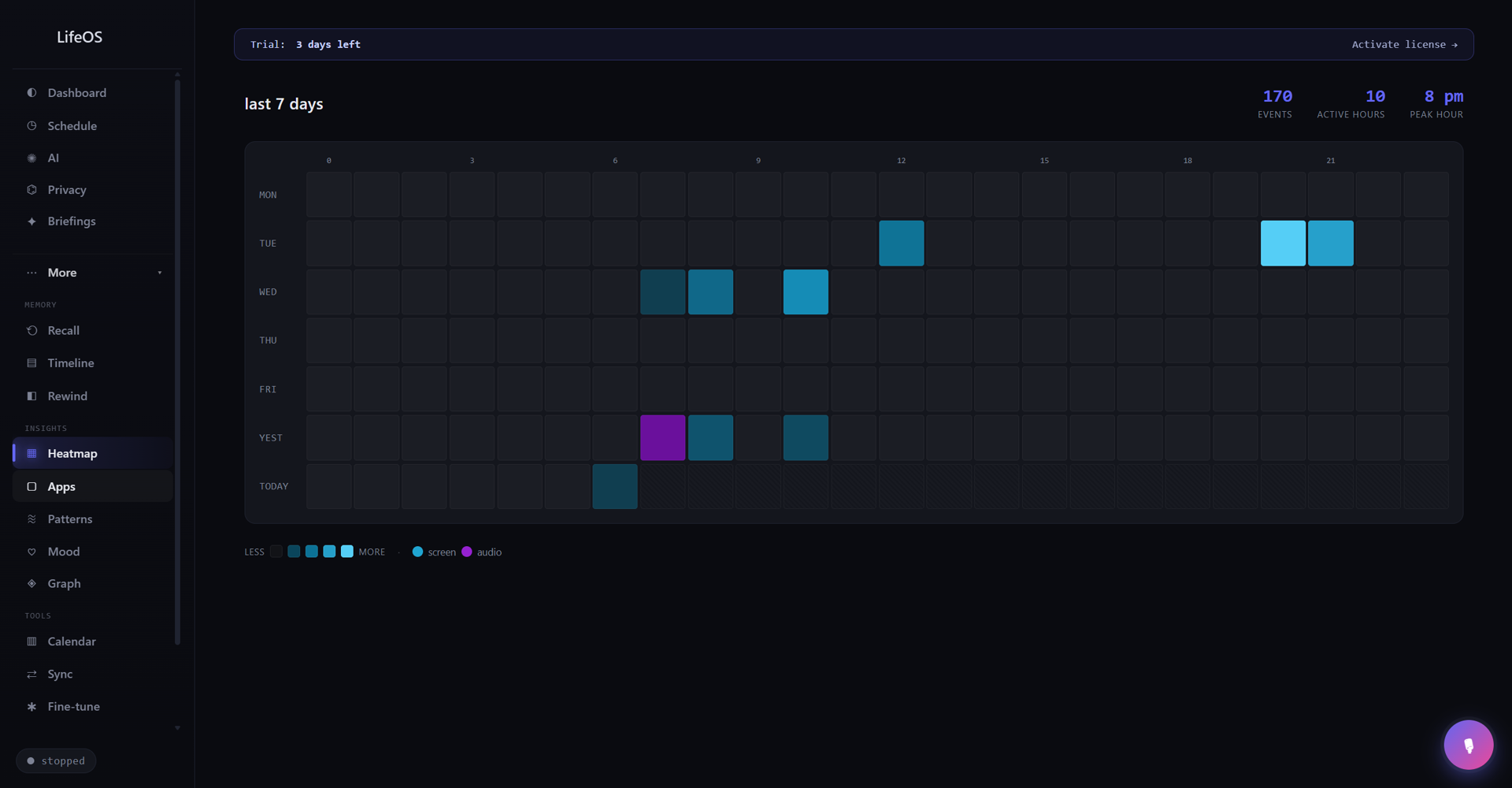LifeOS timeline of indexed memory entries
